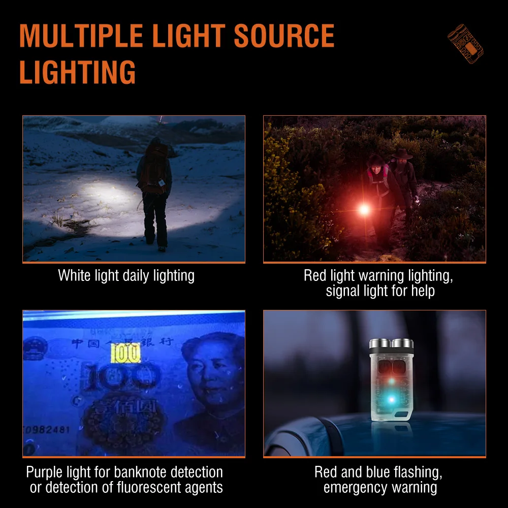 Lanterna LED Portátil BORUiT V - Keychain Flashlight avaliação e preço