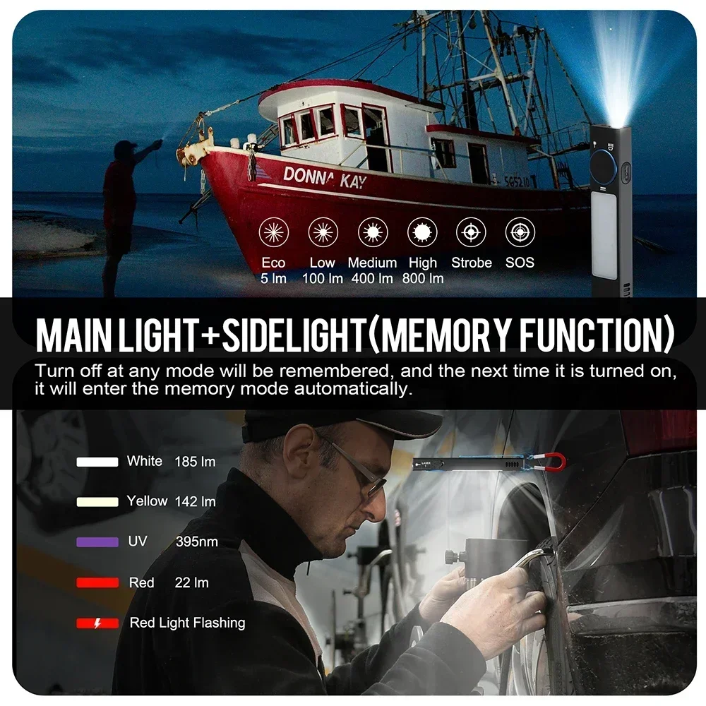 Yc8001 1000lm mini lanterna ed - Keychain Flashlight avaliação e preço