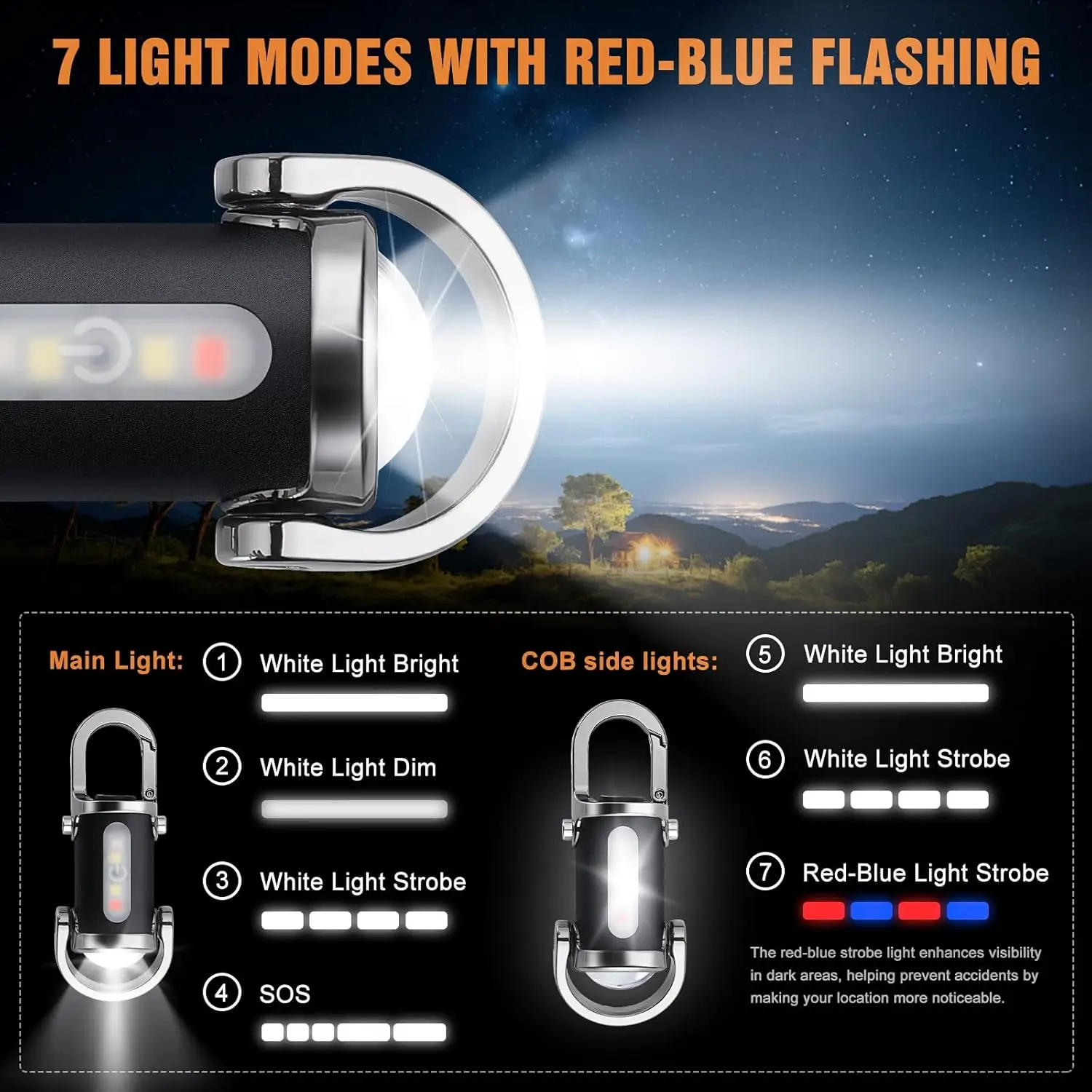 Mini chaveiro lanterna recarre - Keychain Flashlight avaliação e preço