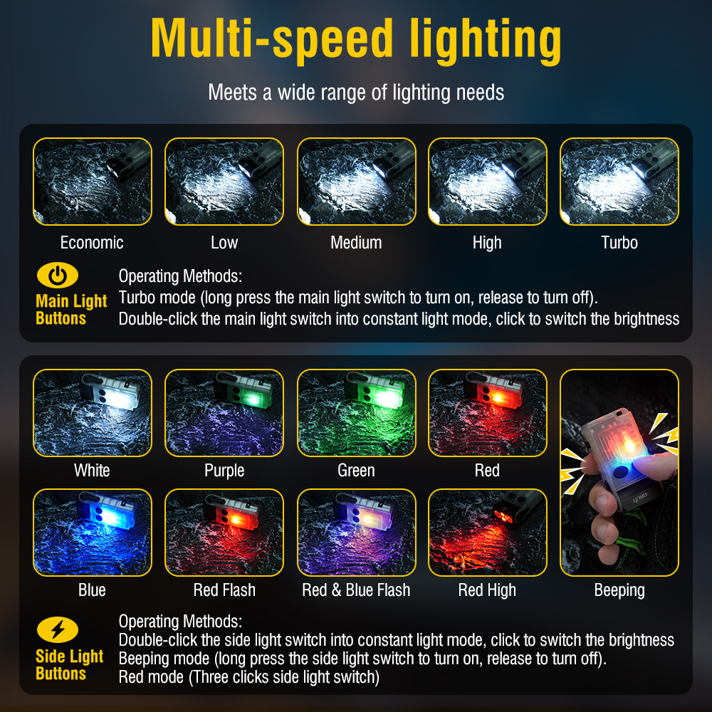 Lanterna de Trabalho LED EDC B - Keychain Flashlight avaliação e preço