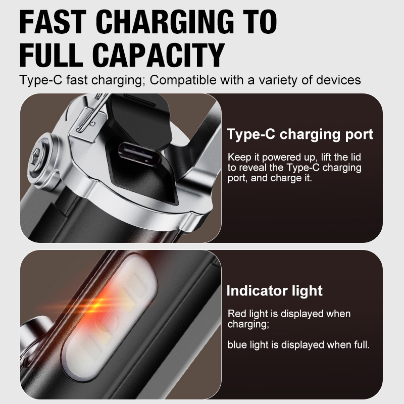 Mini chaveiro lanterna multifu - Keychain Flashlight avaliação e preço