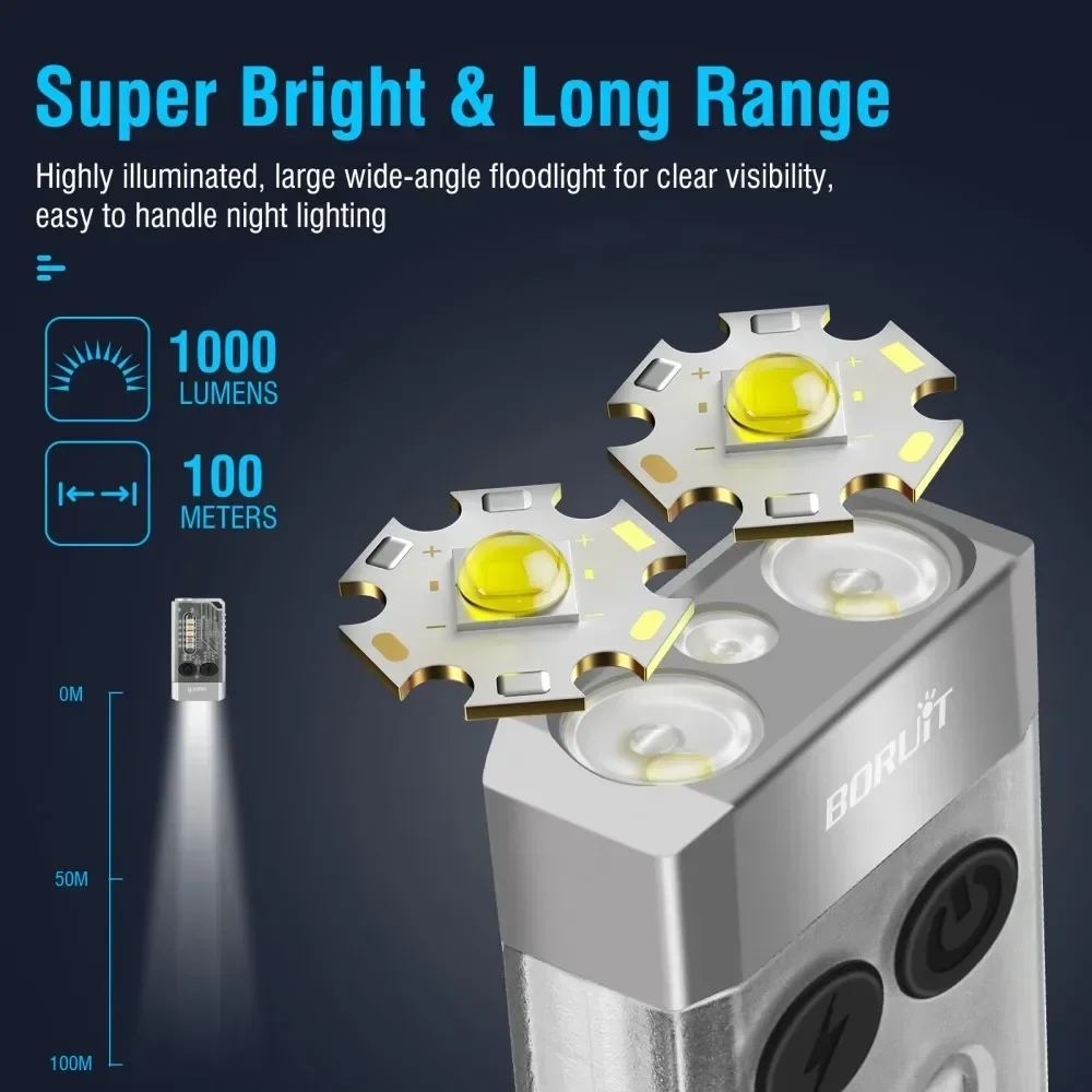 Boruit v10 chaveiro uv led edc - Keychain Flashlight avaliação e preço
