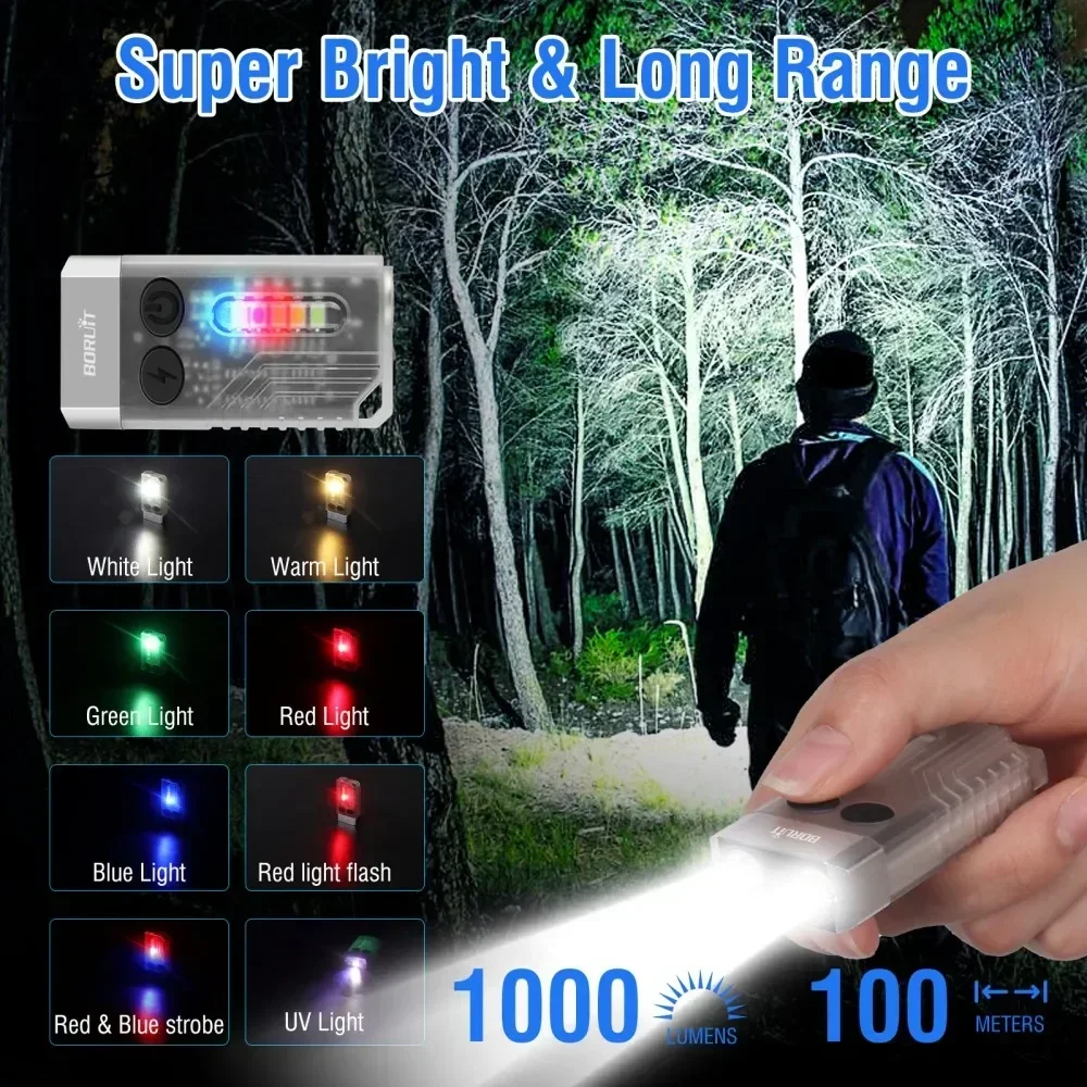 Boruit v10 chaveiro uv led edc - Keychain Flashlight avaliação e preço